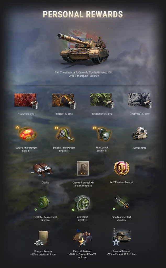 Tour of Duty rewards