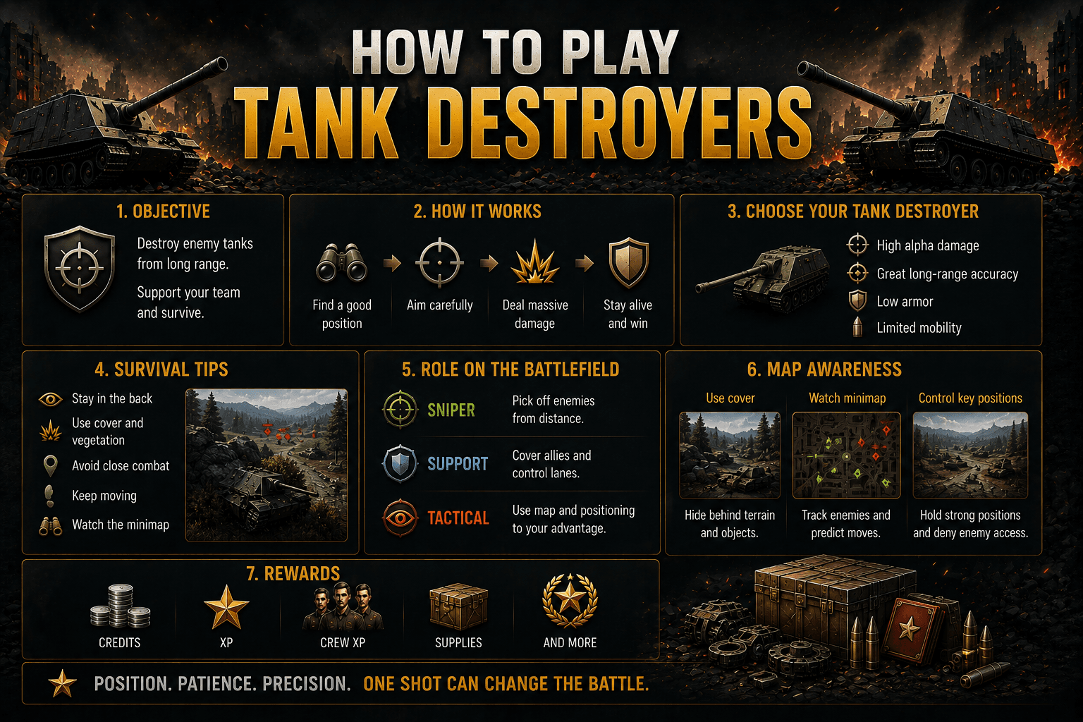 World of Tanks Tank Destroyer Guide