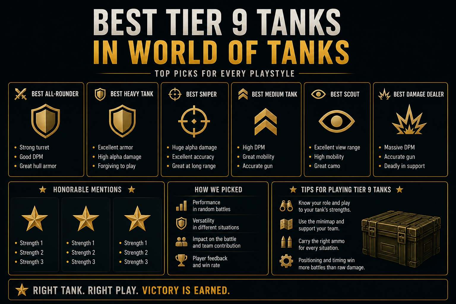 BEST TIER 9 TANKS GUIDE (2026) – World of Tanks guide