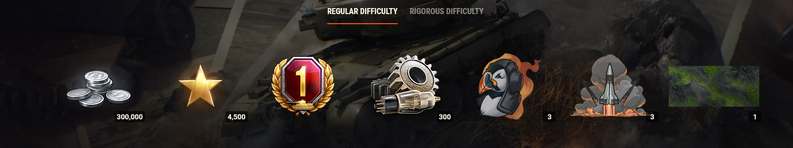 Operation Boiling Point Rewards