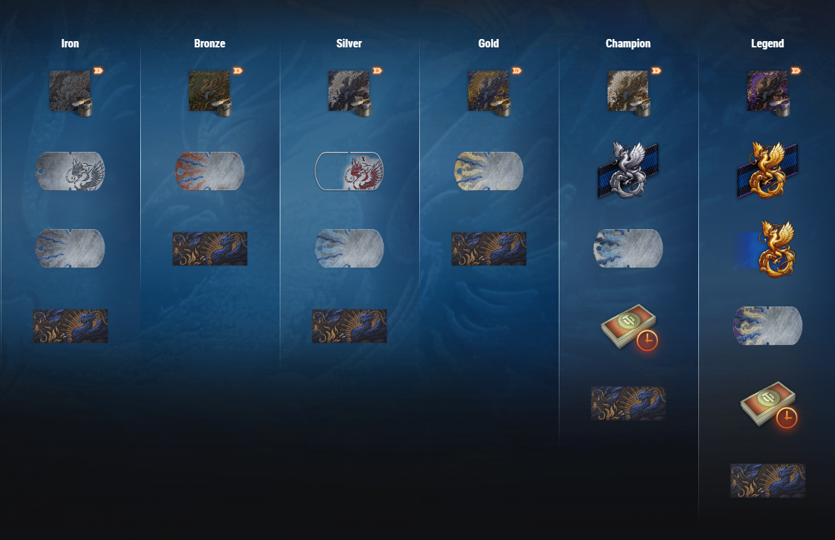 Onslaught Rewards