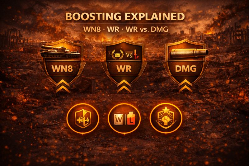 BOOSTING EXPLAINED: WN8 VS WR VS DMG – World of Tanks guide
